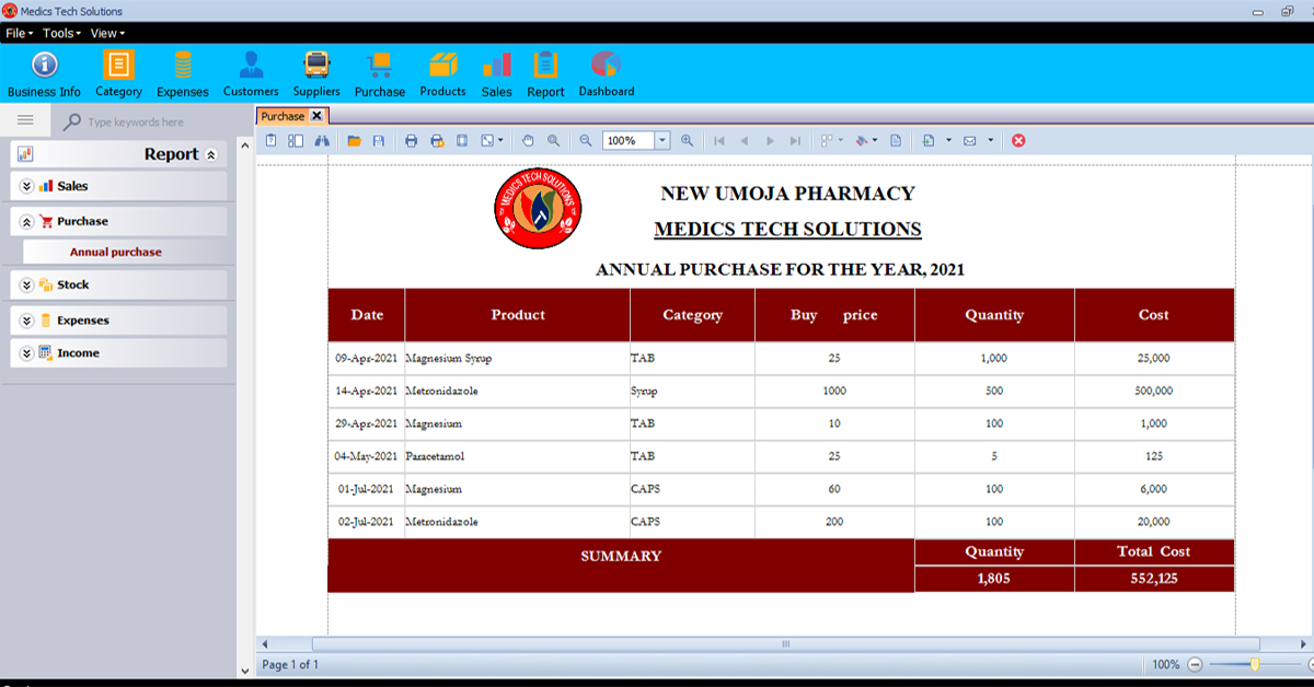 Solutions_sales_purchase